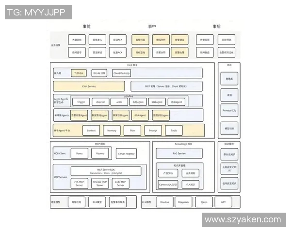 北京羽毛球队区域防守新策略探讨与实践分析